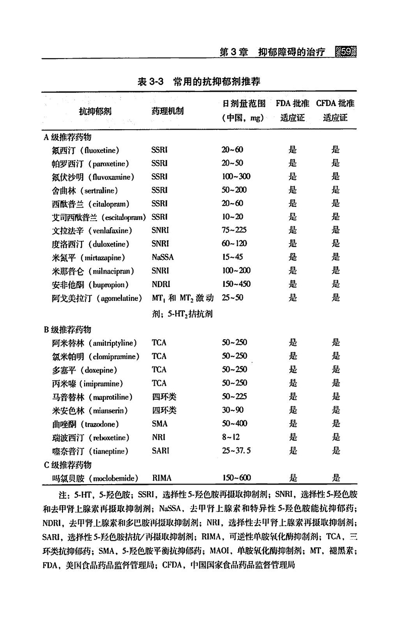 江苏918博天堂医药有限公司