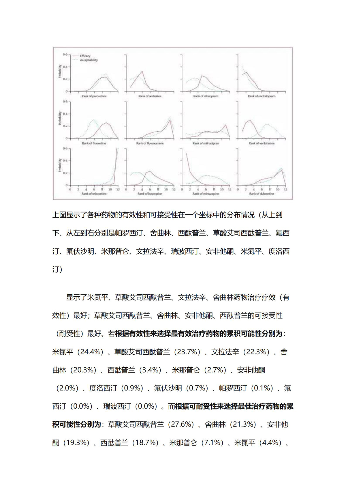 江苏918博天堂医药有限公司