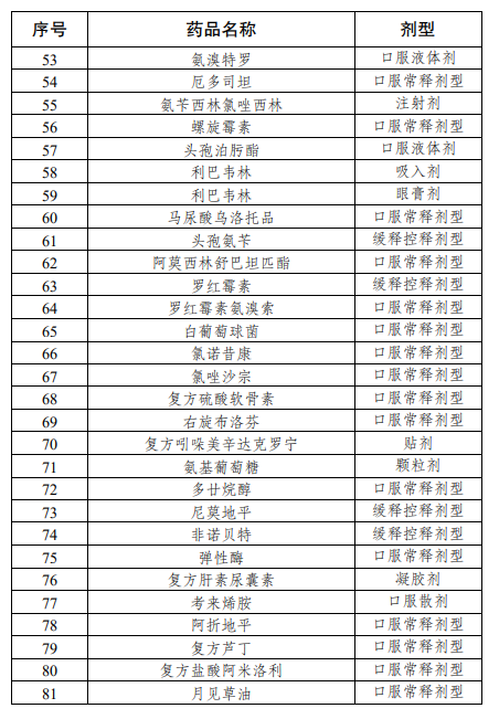 江苏918博天堂医药有限公司