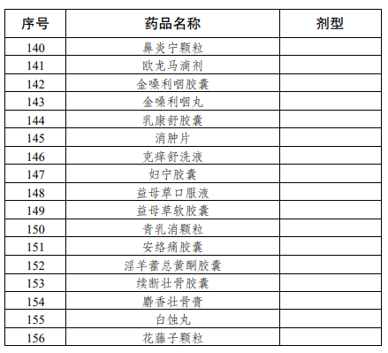 江苏918博天堂医药有限公司