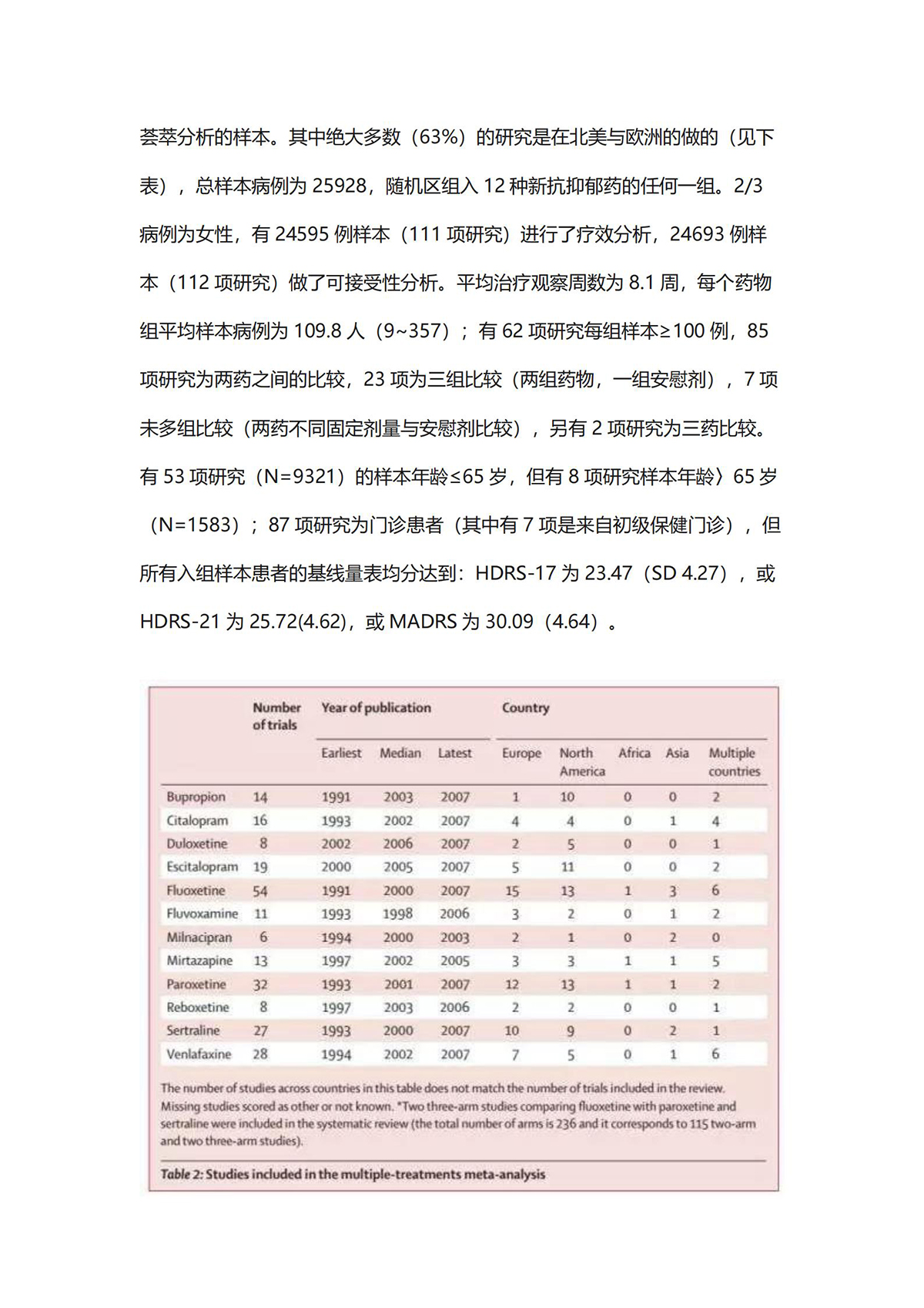 江苏918博天堂医药有限公司