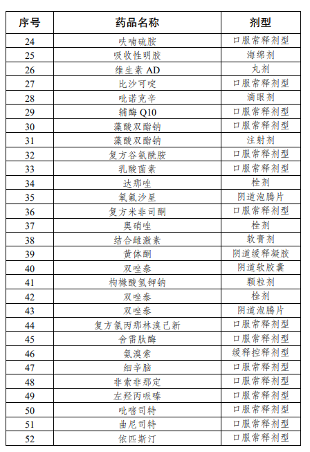 江苏918博天堂医药有限公司