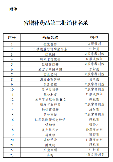 江苏918博天堂医药有限公司