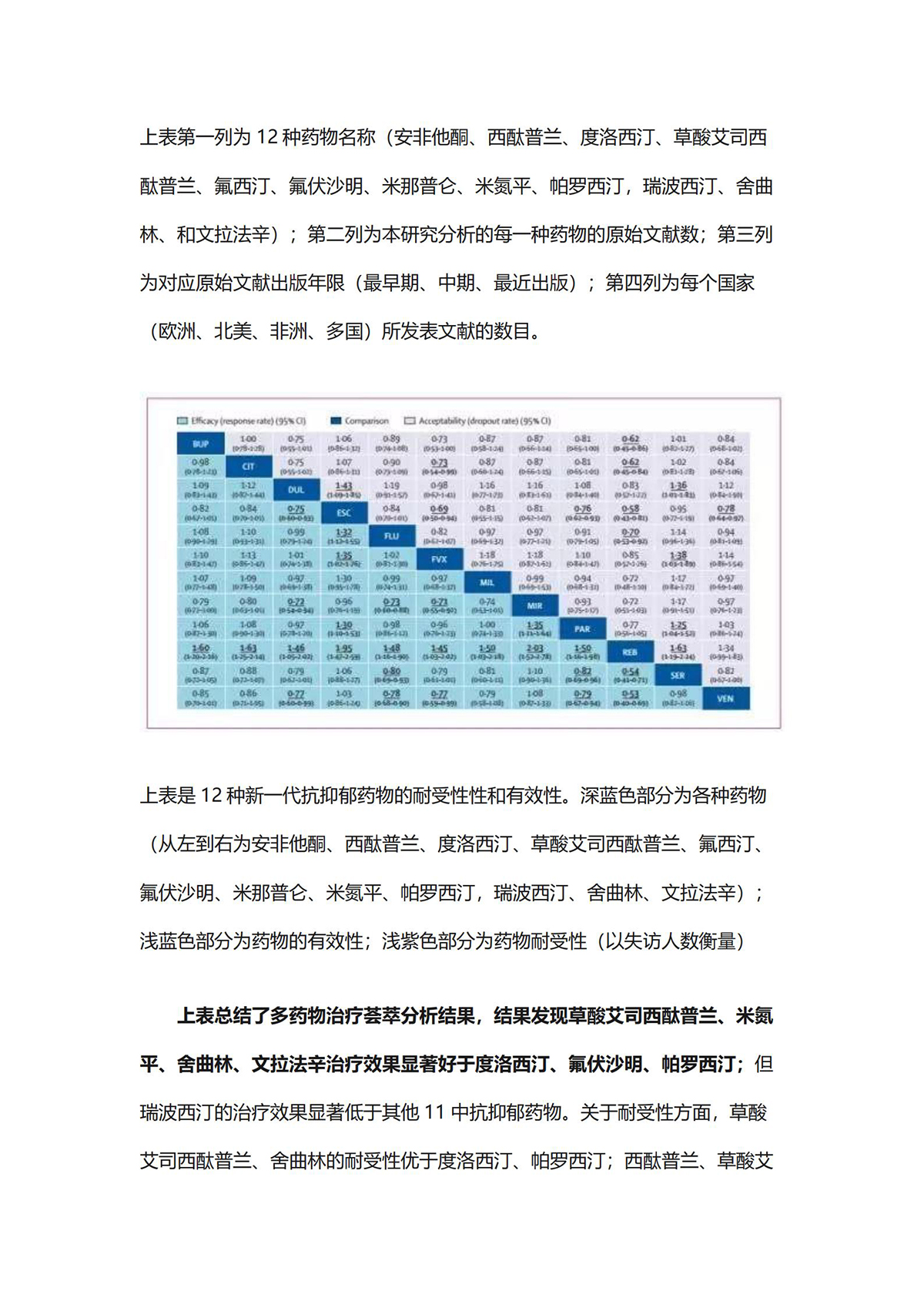 江苏918博天堂医药有限公司