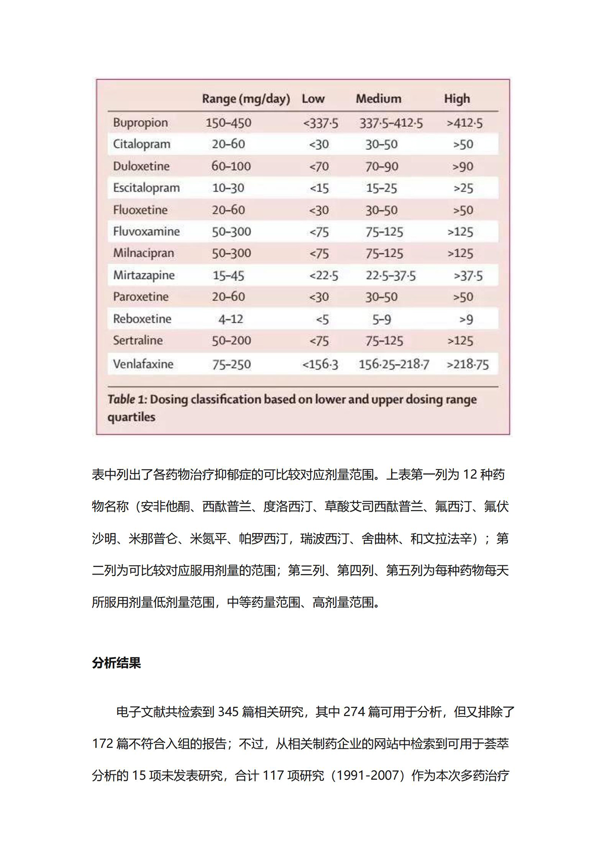 江苏918博天堂医药有限公司